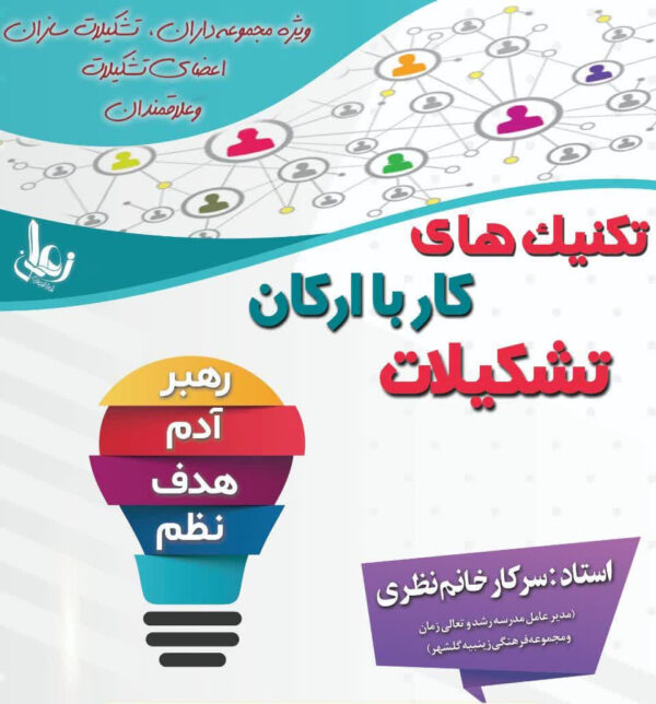 پادکست ارکان تشکیلات